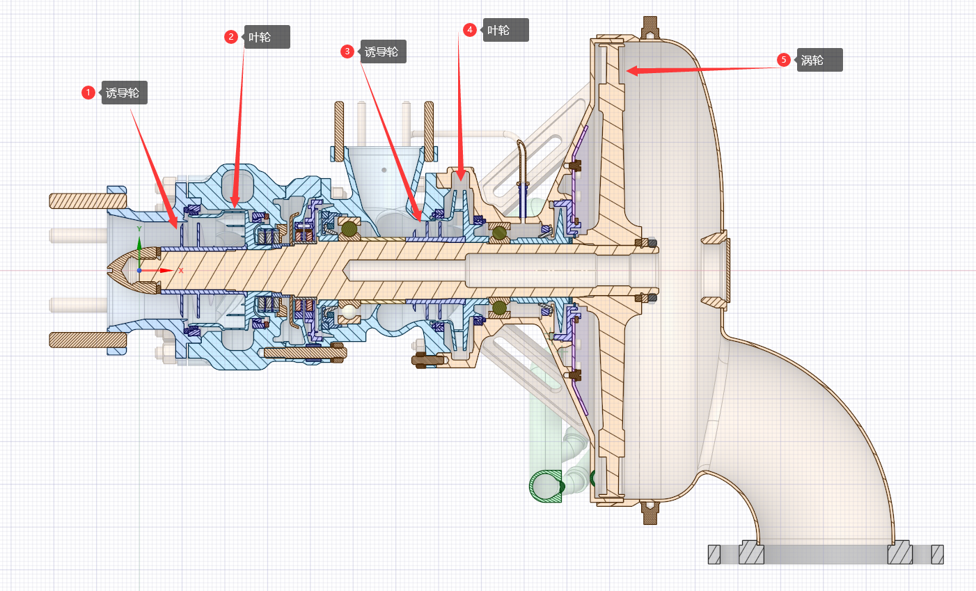 泵三维模型13:涡轮泵